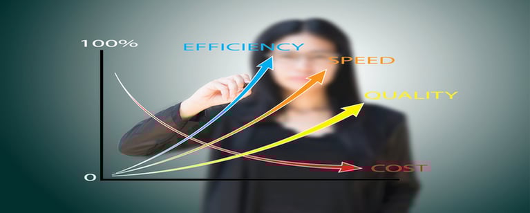 Finding Operational Excellence Through ‘Digital Transformation’