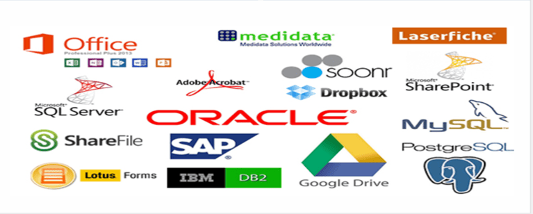 How to Overcome the Challenges of Integrating a Mobile Data Solution