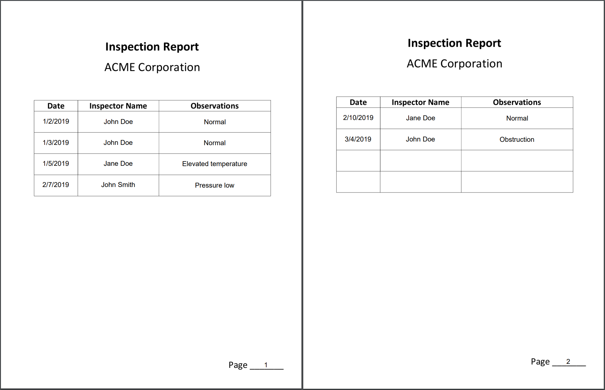Mi-Corporation Customization Report
